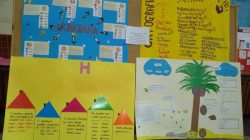 SP 5 Turek. Tydzień języka ojczystego