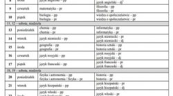 Harmonogram egzaminów maturalnych 2019