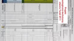 Jest gorąca woda pod Turkiem