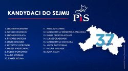 Kandydaci PiS do sejmu - okręg nr 37 Konin