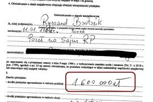oświadczenie majątkowe Ryszarda Bartosika