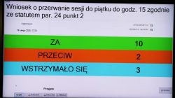 Tuliszków. Radni z klubu Porozumienie przerwali sesję