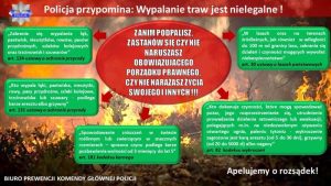 Wypalanie traw jest nielegalne