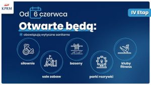 IV etap luzowania obostrzeń