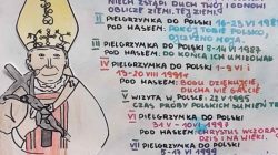 SP 4 Turek. 100. rocznica urodzin Jana Pawła II