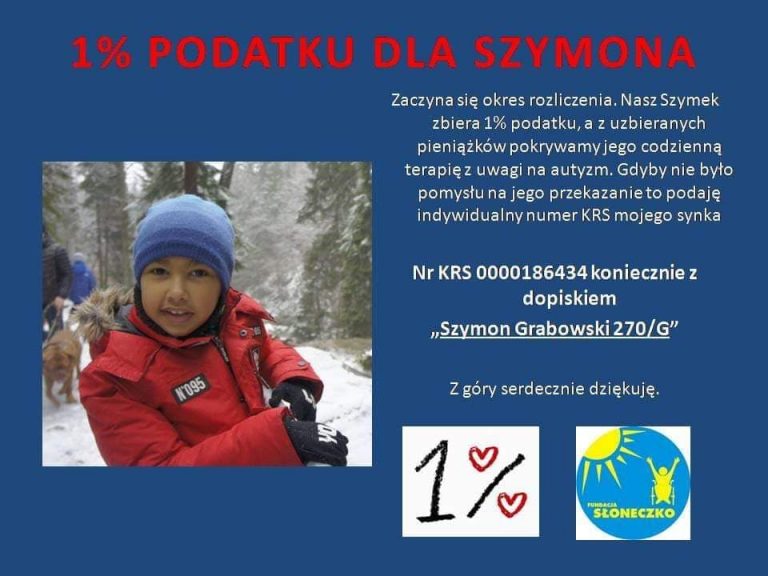 Szymon Grabowski 1%