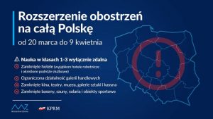 Obostrzenia w całym kraju od 20/03/2021