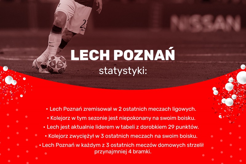 Lech Poznań, statystyki