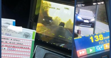 Kontrole prędkości w powiecie tureckim – wysokie mandaty