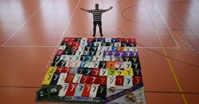 103 koszulki Cristiano Ronaldo w kolekcji Kacpra z Grąbkowa