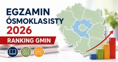 Egzamin ósmoklasisty 2026. Jak wypadły gminy powiatu tureckiego?
