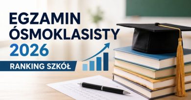 Egzamin ósmoklasisty 2026. Ranking szkół w powiecie tureckim