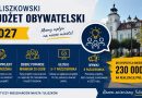 Tuliszków: 230 tys. zł w budżecie obywatelskim 2027