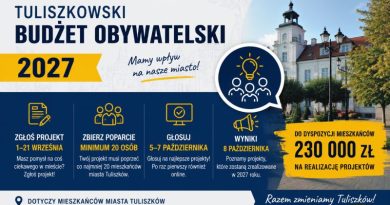 Tuliszków: 230 tys. zł w budżecie obywatelskim 2027