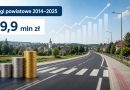 Prawie 80 mln zł na drogi. Ile dołożyły gminy?